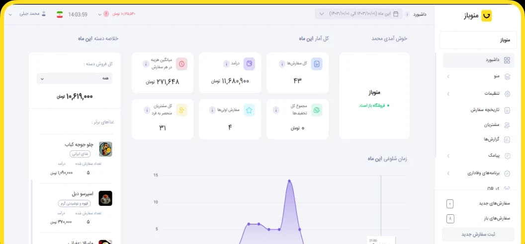 نمای پنل مدیریت نرم‌افزار منوباز
