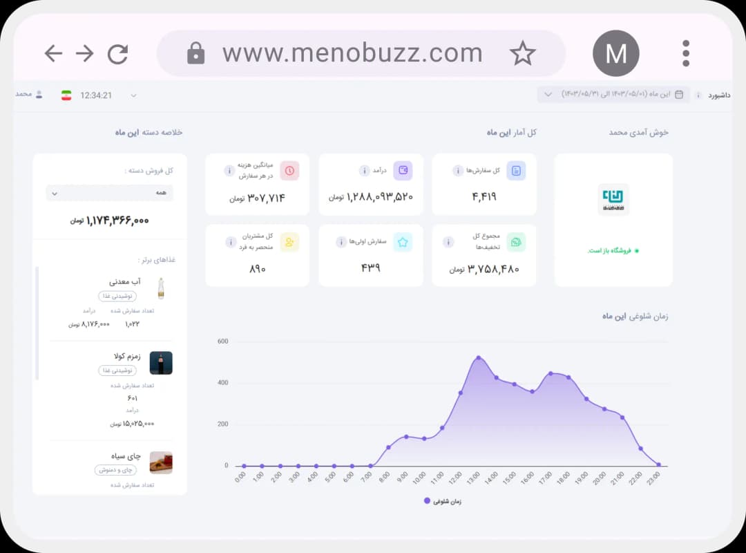 داشبورد پنل مدیریت