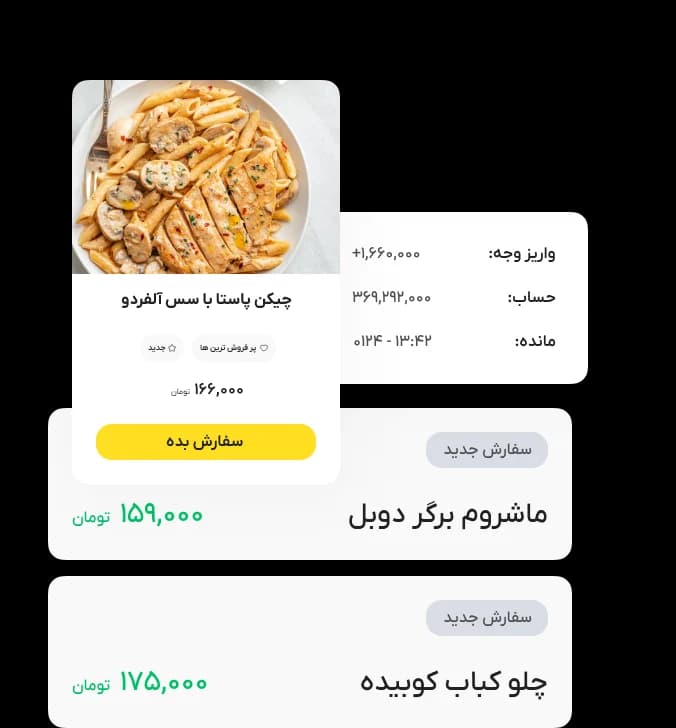 بدون کمیسیون، کاملا اختصاصی