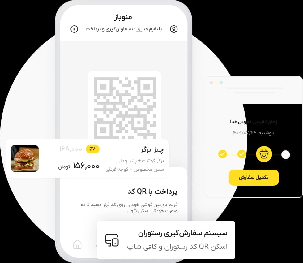 بهترین سرویس دهی با ابزار مناسب